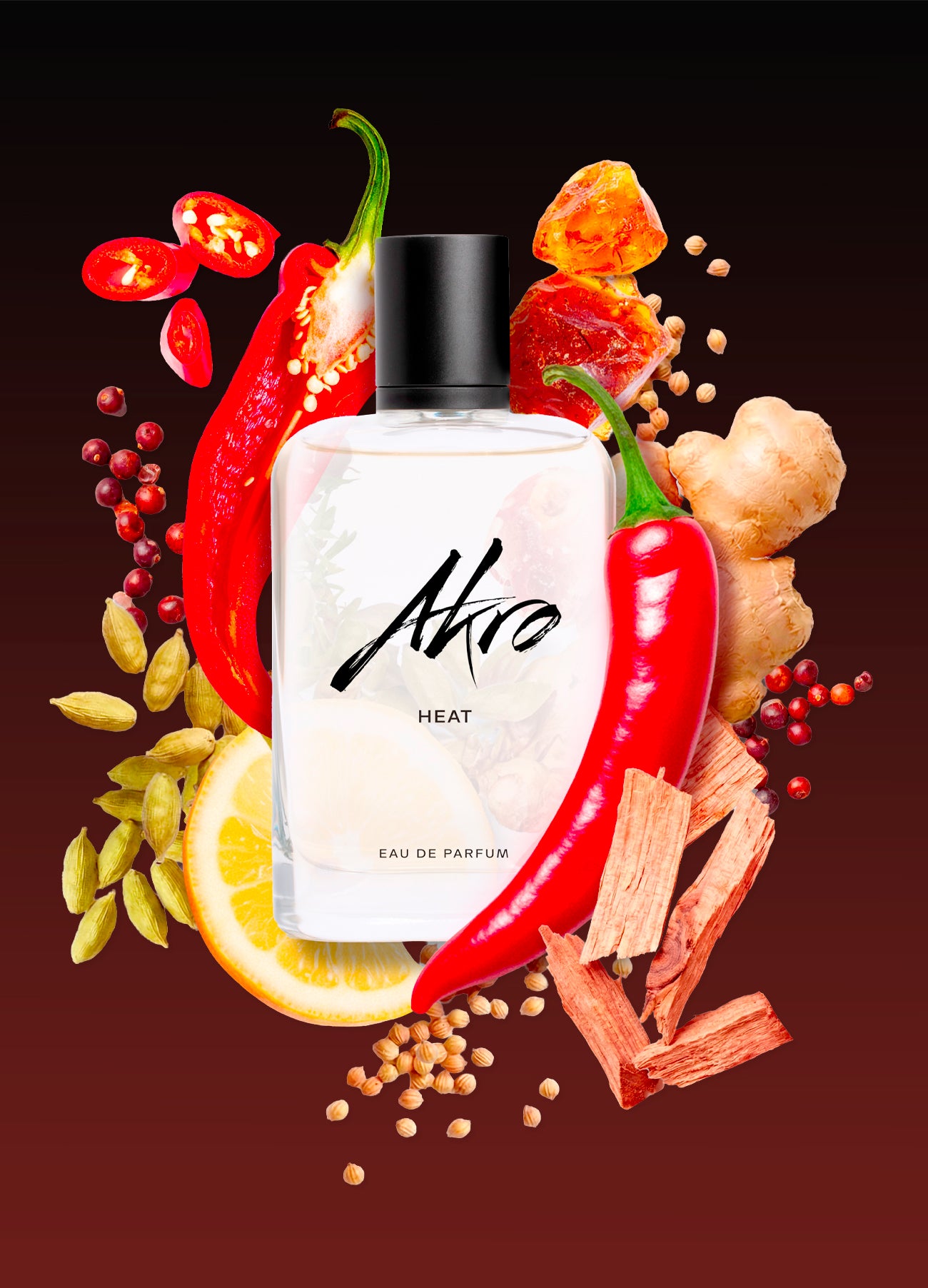 Discovery Kit 10x2ML | AkroFragrances – AKRO Fragrances
